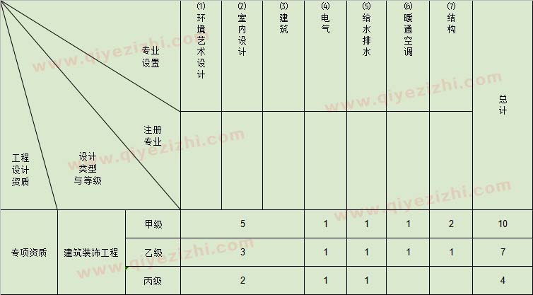 zhuangxiu