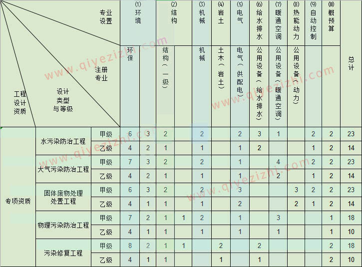 huanbao
