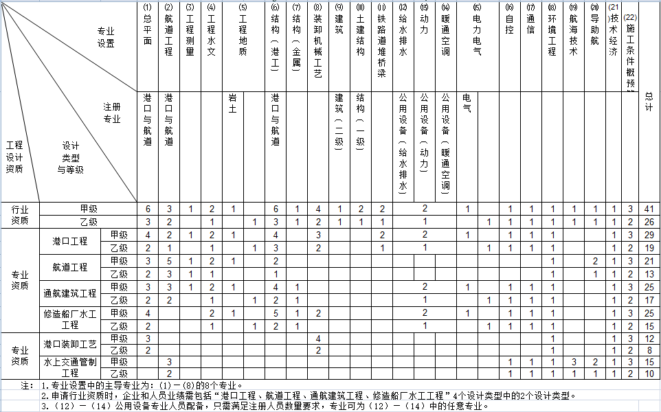 shuiyun