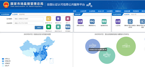 全国认证认可信息公共服务平台