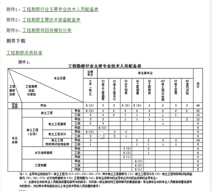 5a7242bb2987142d10fb6c6f9ae1876_副本